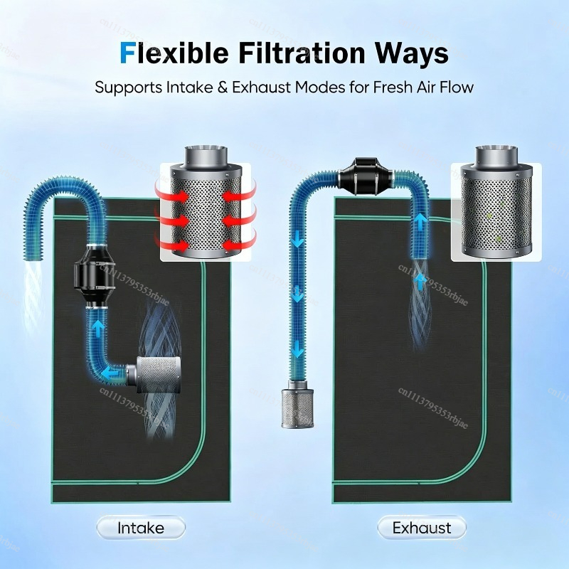 4/6 Zoll EC Inline-Rohrventila – Carbon Filter Inline Bewertung und Preis