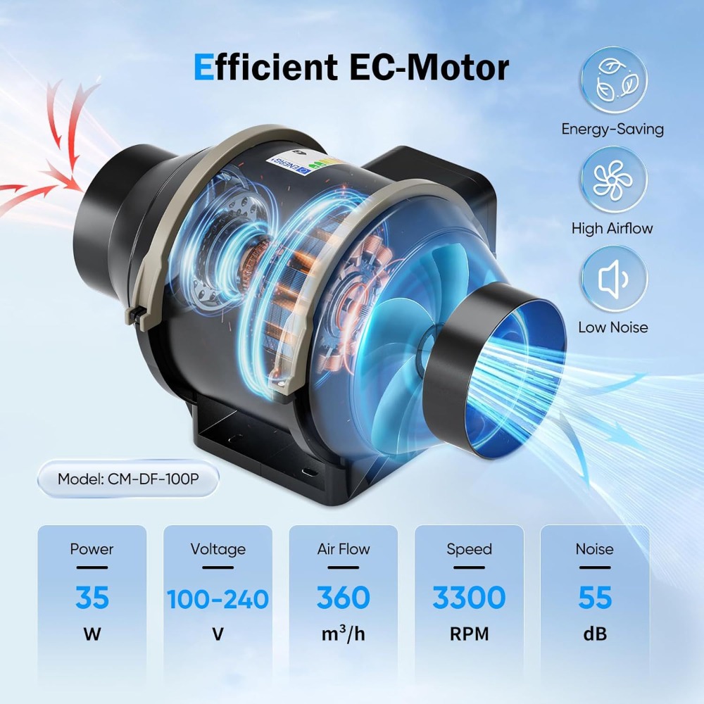 4-Zoll-EC-Inline-Rohrventilato – Carbon Filter Inline Bewertung und Preis