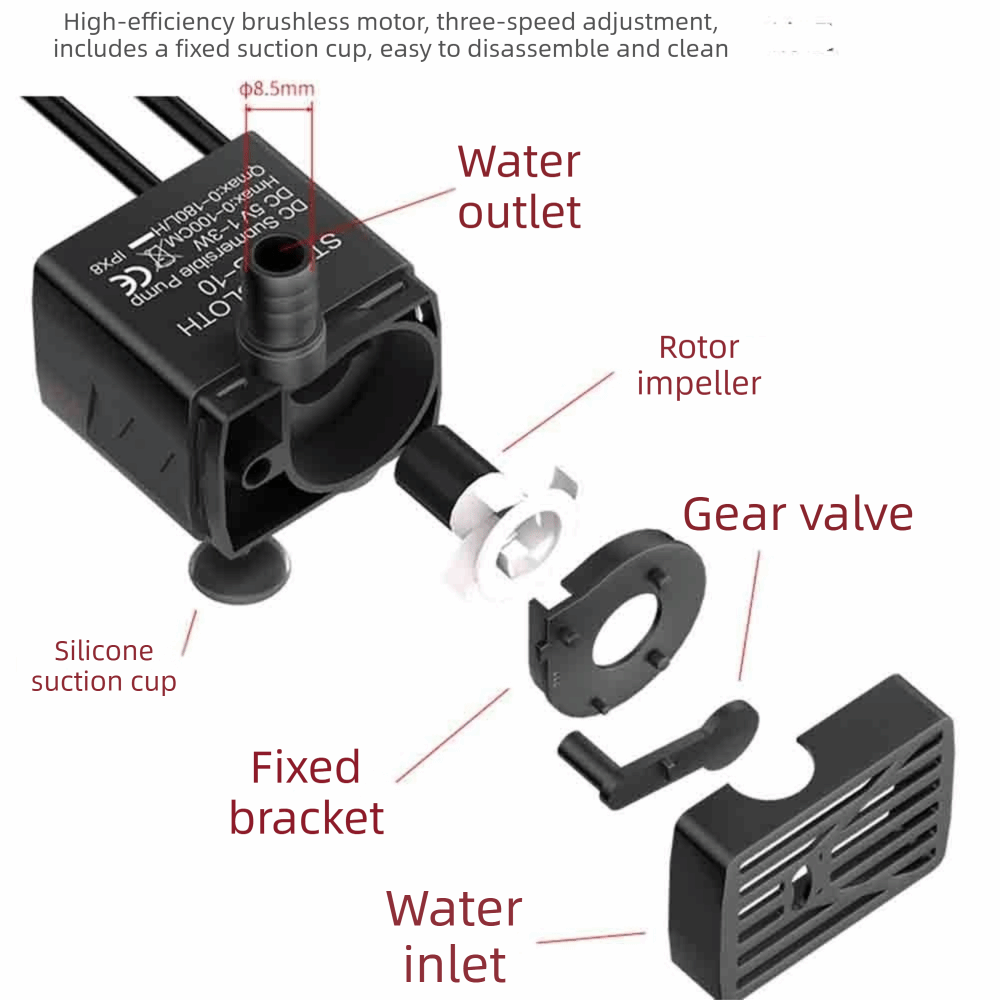 2-in-1 Nebelmaschine mit Farbi – Water Pump Submersible Mini Bewertung und Preis
