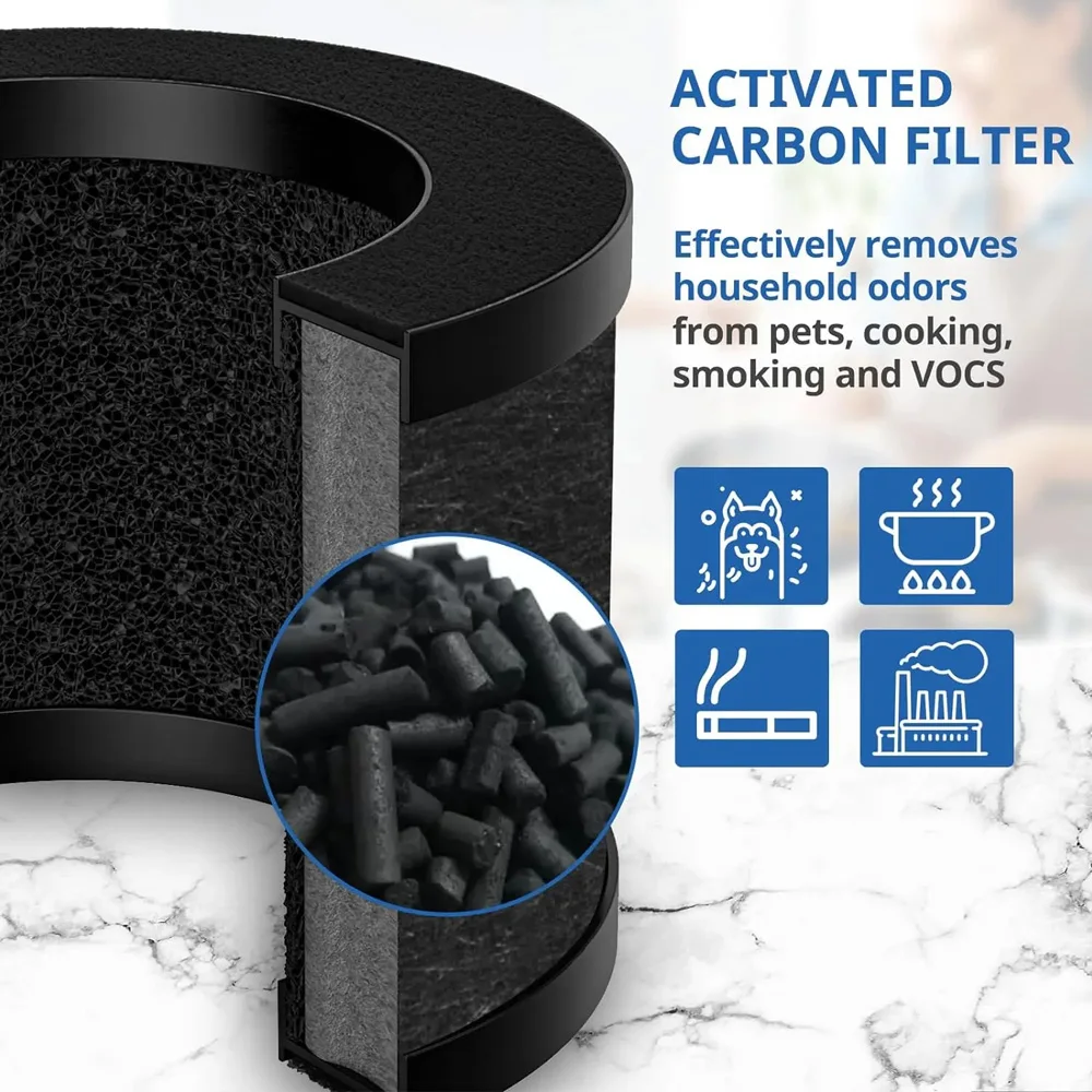 Kompatibel mit ToLife TZ-K1 Ai – Carbon Filter Inline Bewertung und Preis
