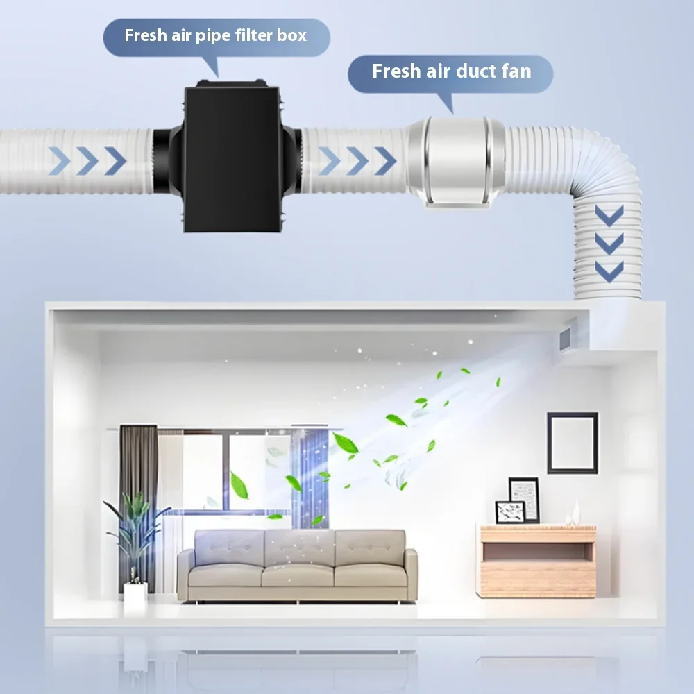 Frischluft-Einlassfilterkasten – Carbon Filter Inline Bewertung und Preis